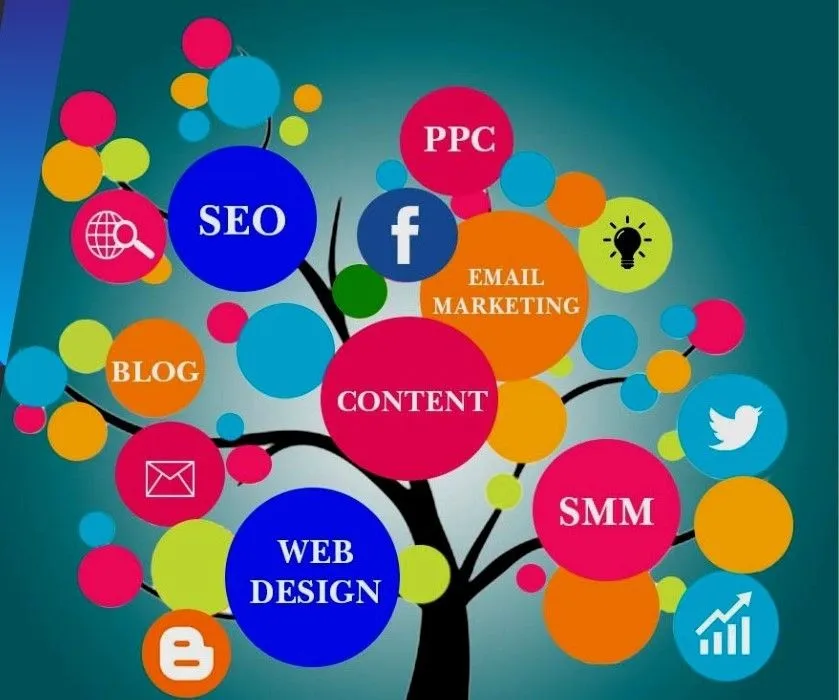 Real Estate Market Research